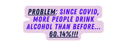 Problem since covid more people drink alcohol than before 60 14